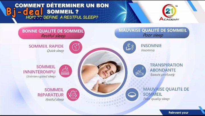 OREILLER ISMARTS3 SLEEPING SYSTEM